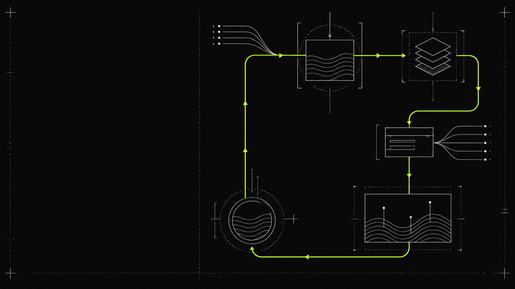 Technical illustration of a collateral and borrowing loop